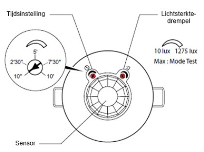 Instellingen bewegingsdetector