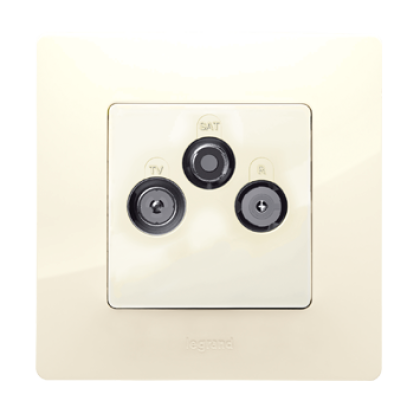 TV/FM & SAT stopcontact