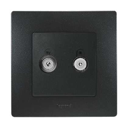 TV/FM stopcontact