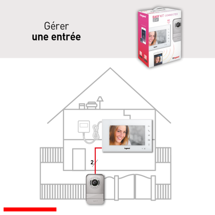 Gérer une entrée