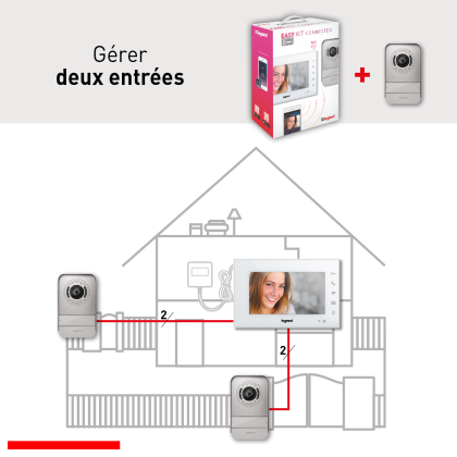 Gérer deux entrées