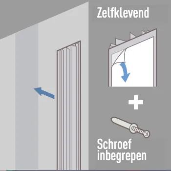 MAKKELIJKE PLAATSING