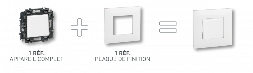 montage