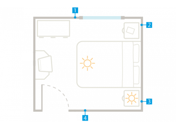 slaapkamer