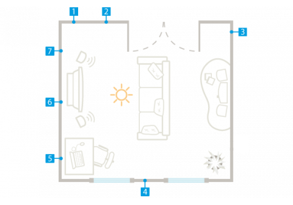 woonkamer tekening